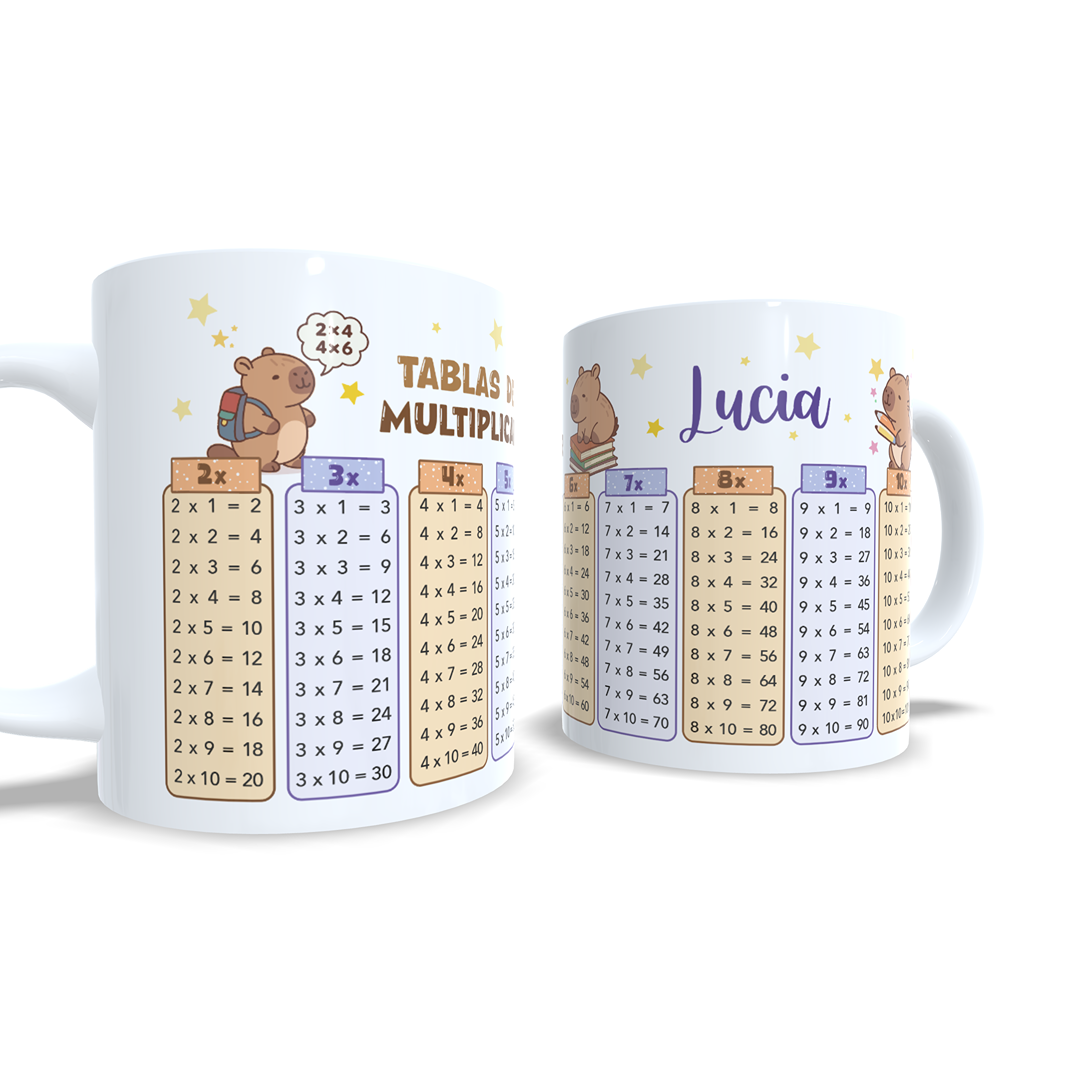 Taza tablas de multiplicar con nombre (Capibara)