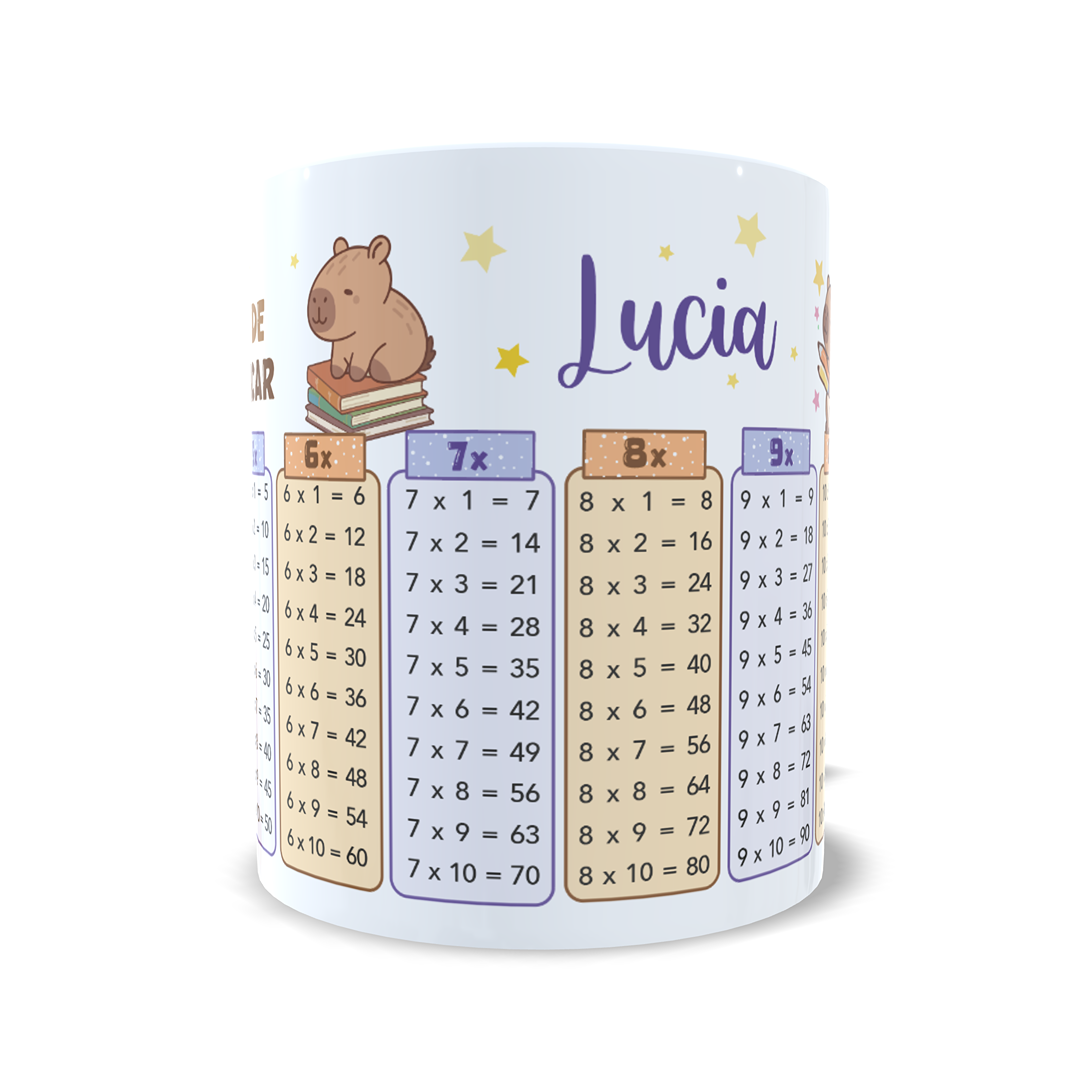 Taza tablas de multiplicar con nombre (Capibara)