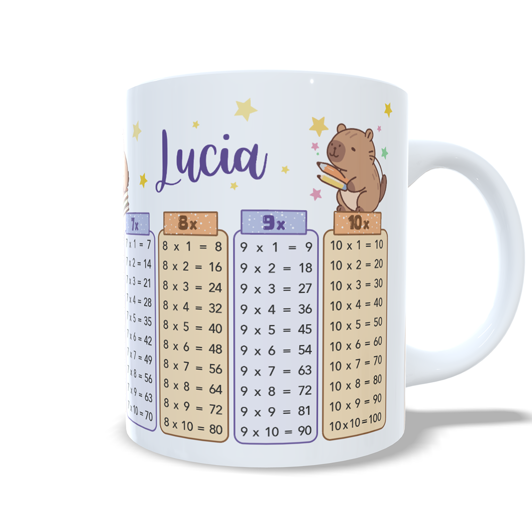 Taza tablas de multiplicar con nombre (Capibara)