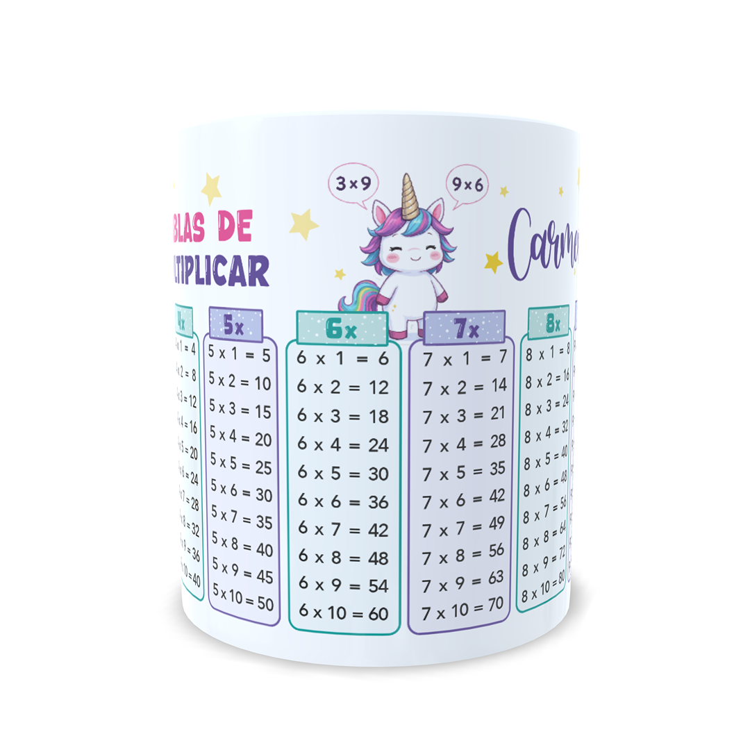 Taza tablas de multiplicar con nombre (Unicornios)