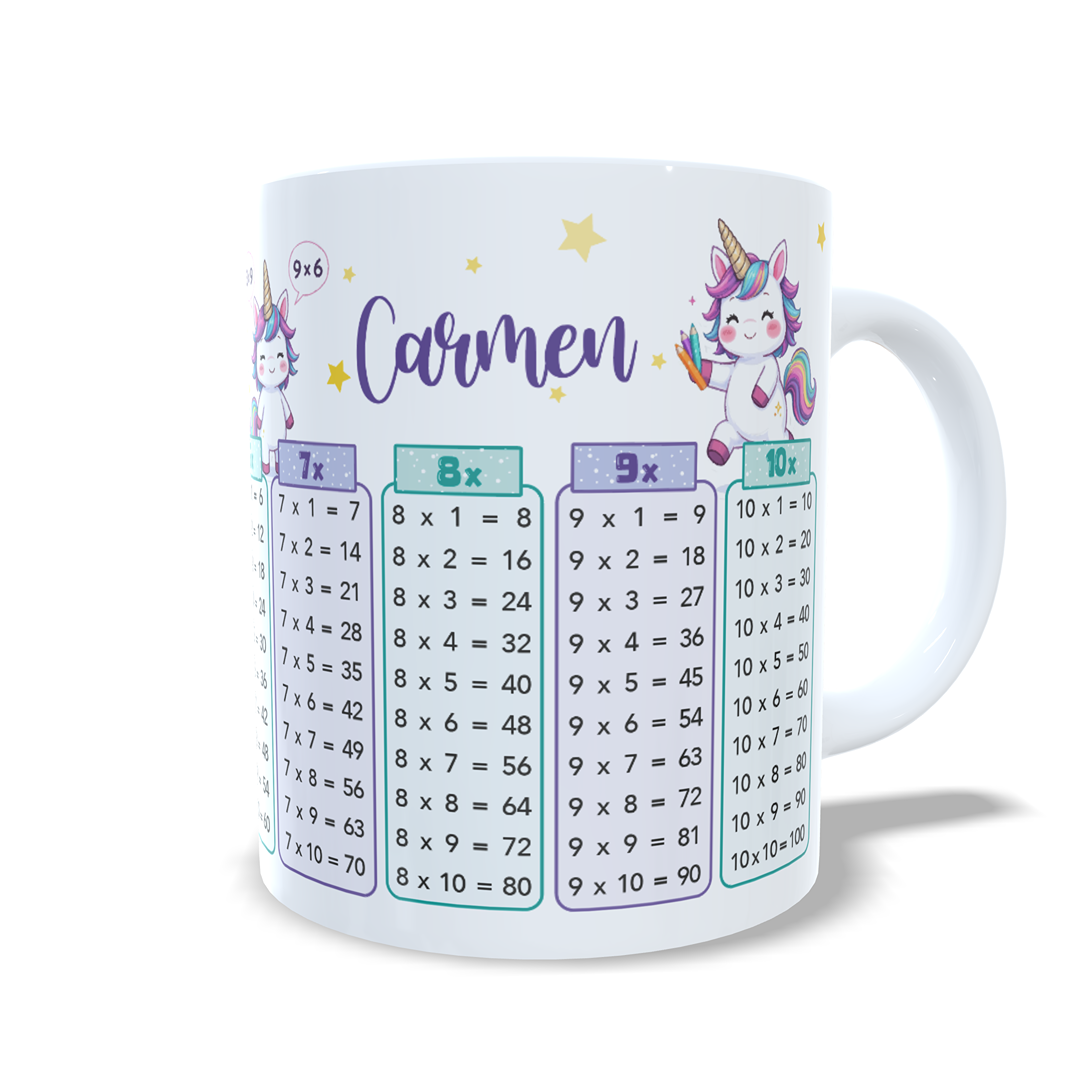 Taza tablas de multiplicar con nombre (Unicornios)