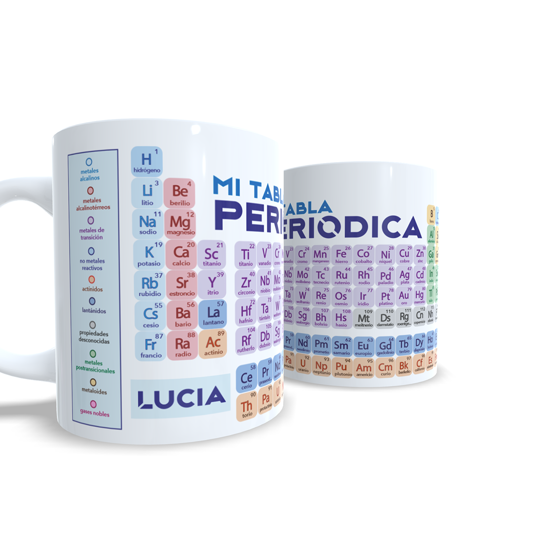 Taza elementos de la tabla periodica quimica con nombre - Didactica