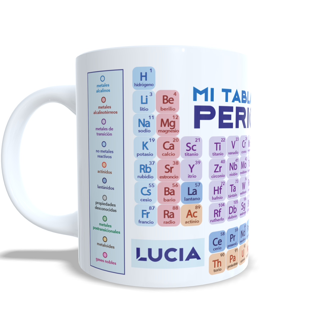Taza elementos de la tabla periodica quimica con nombre - Didactica