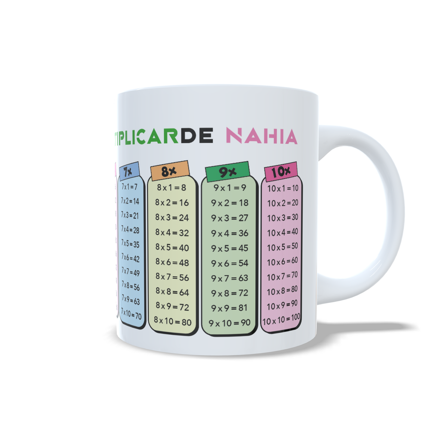 Taza tablas de multiplicar con nombre - Enna Blues (Generica)