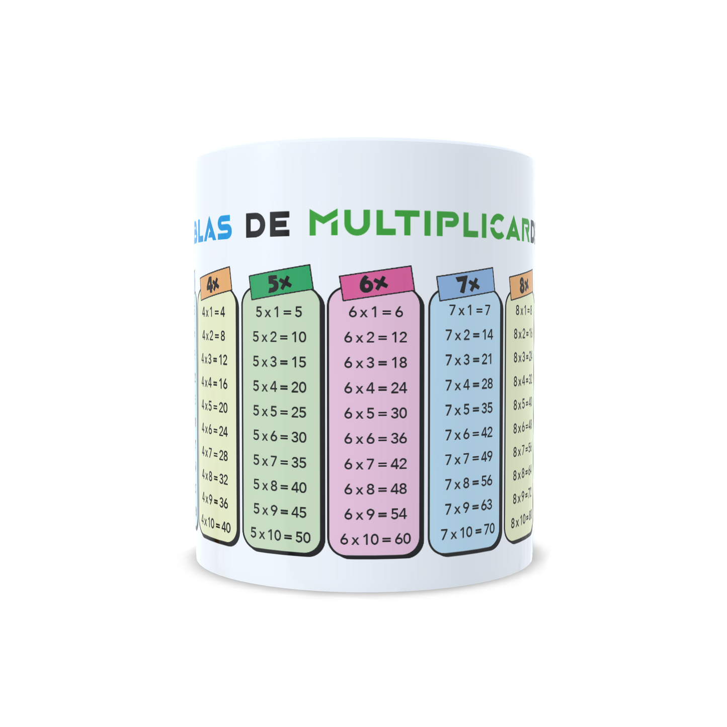 Taza tablas de multiplicar con nombre - Enna Blues (Generica)