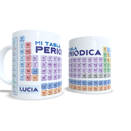 Taza elementos de la tabla periodica quimica con nombre - Didactica
