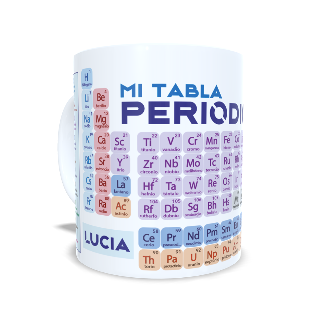 Taza elementos de la tabla periodica quimica con nombre - Didactica